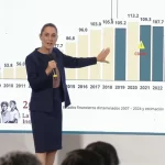 Sheinbaum paga la deuda maldita