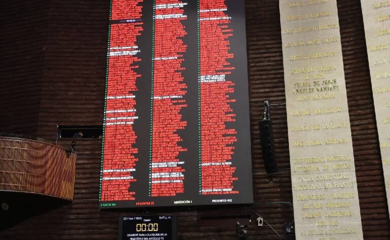 Diputados aprueban la Ley contra la extorsión, se turna al Ejecutivo