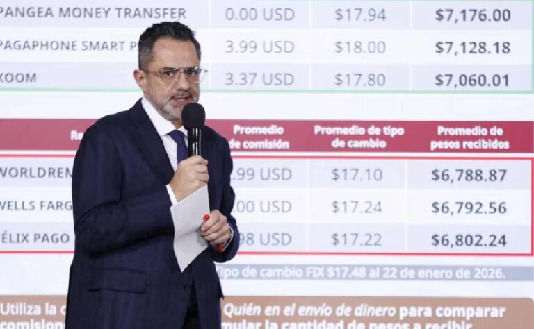 BTS en México_ Profeco anuncia infracción contra Ticketmaster; habilita canal de denuncia exclusivo para conciertos