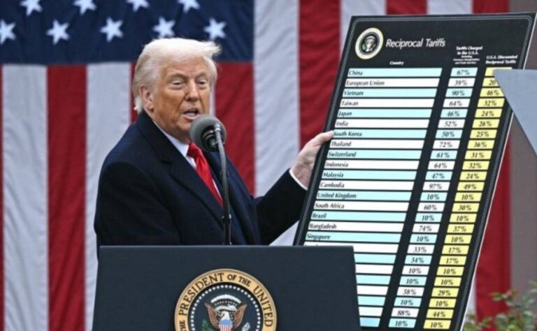 Corte Suprema de Estados Unidos da revés a aranceles globales de Trump; los declara ilegales