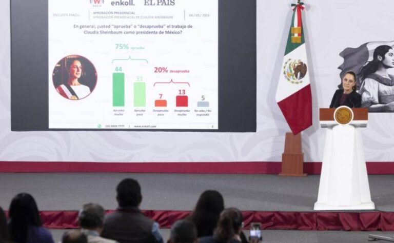 Sheinbaum descarta llamado a PT y Verde por Reforma Electoral; ‘Que cada quien decida’